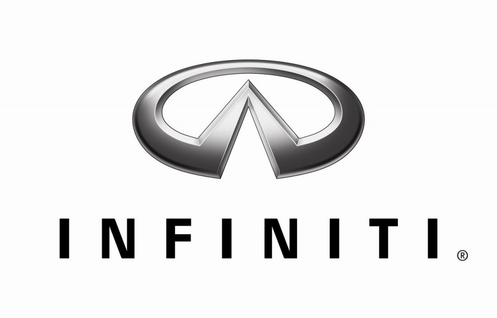 Логотип Infiniti